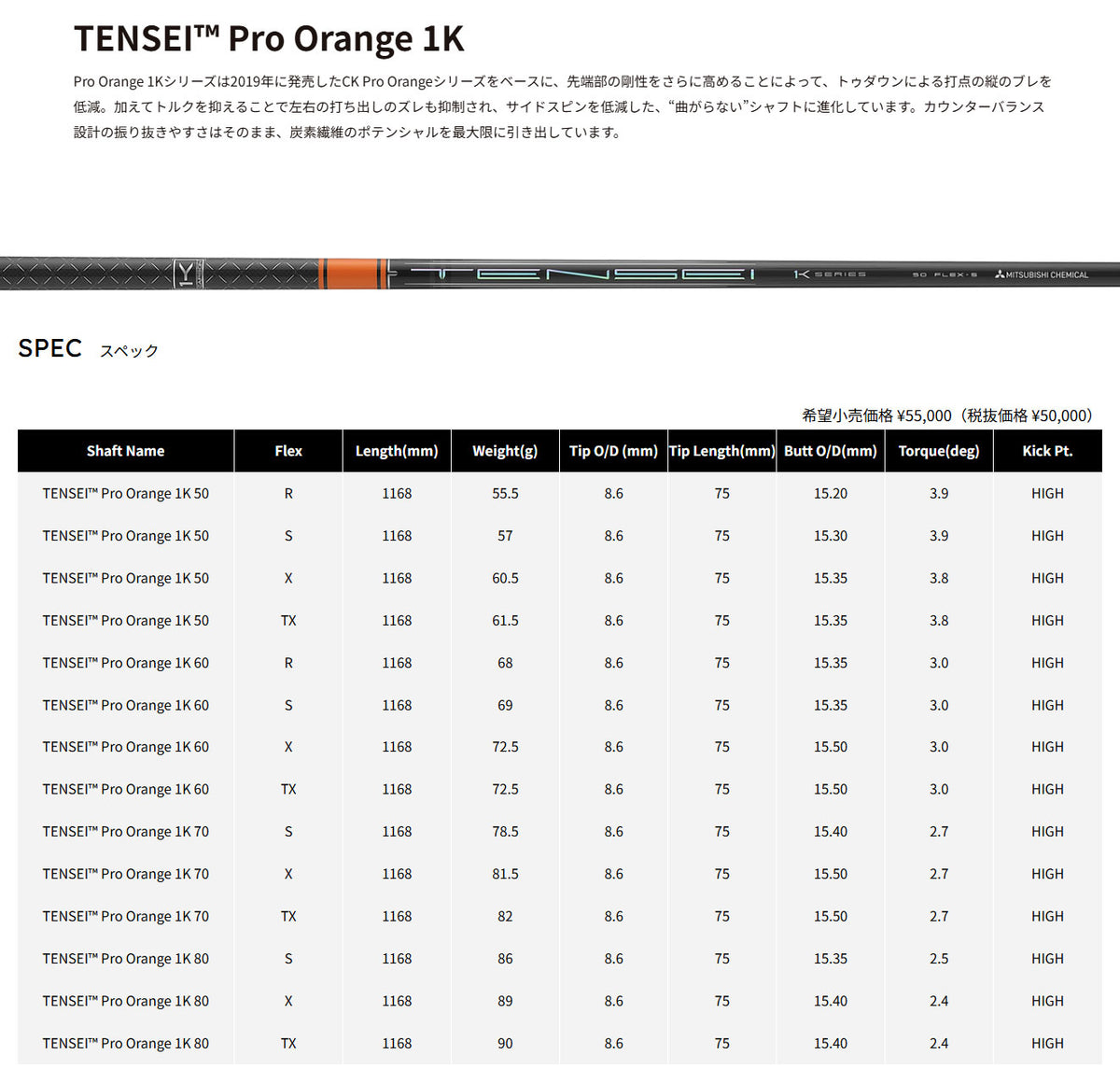 【特注】ゼクシオ14 プラス ドライバー TENSEIプロ オレンジ 1K カスタムクラブ※メーカー在庫ありで3日~5日で完成