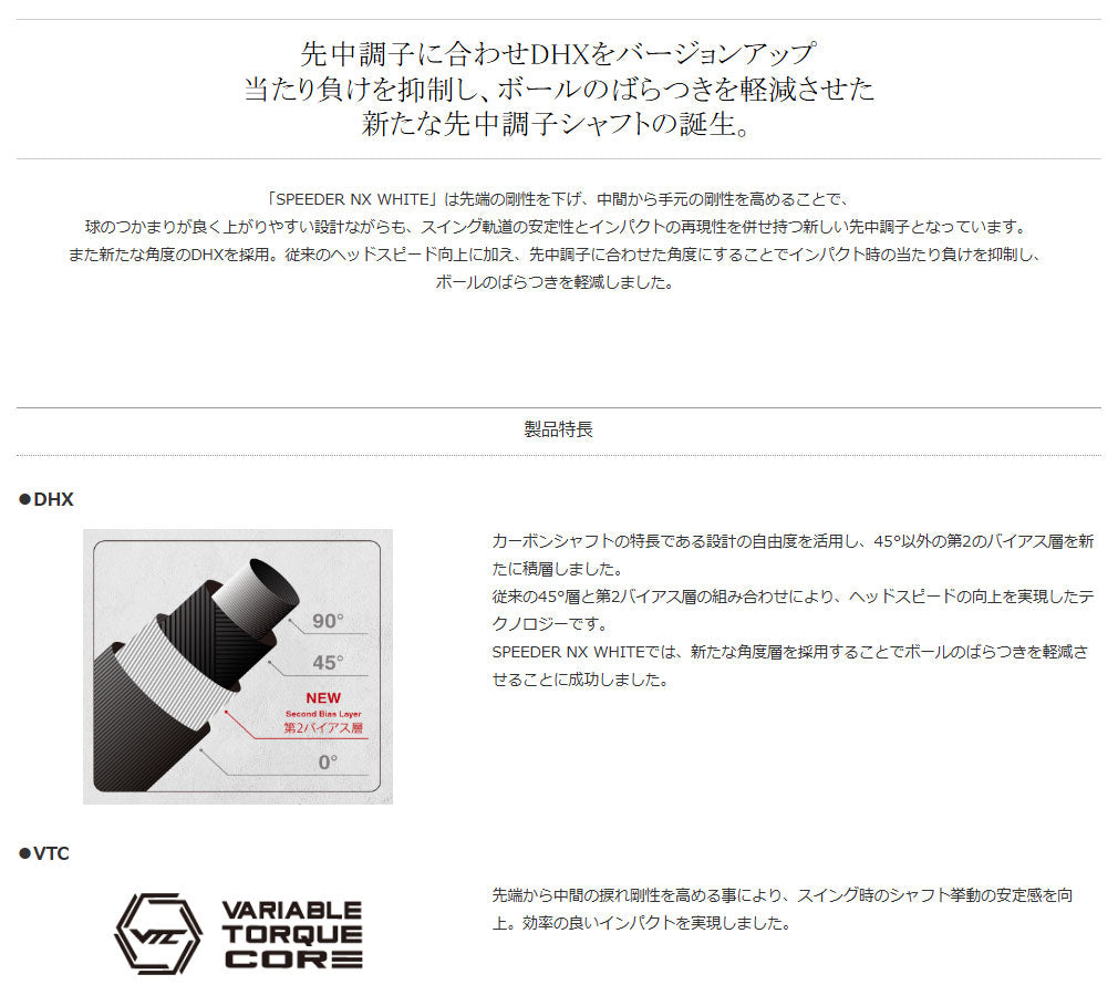【シャフト★カスタム】スリクソン ZXi RKT ドライバー【SPEEDER NX WHITE】※ダンロップ宮崎工場にて約2週間で完成