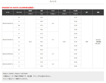 【シャフト★カスタム】スリクソン ZXi RKT ドライバー【SPEEDER NX WHITE】※ダンロップ宮崎工場にて約2週間で完成
