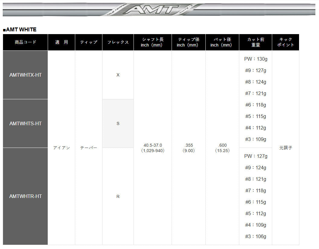 【シャフトカスタム】スリクソン ZXi5 RKT【AMT WHITE】（5～PW）6本セット
