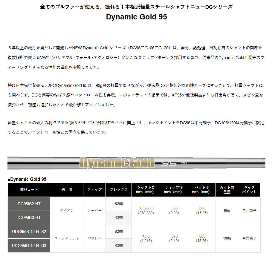 【シャフトカスタム】スリクソン ZXi5 RKT【Dynamic Gold 95】（5～PW）6本セット