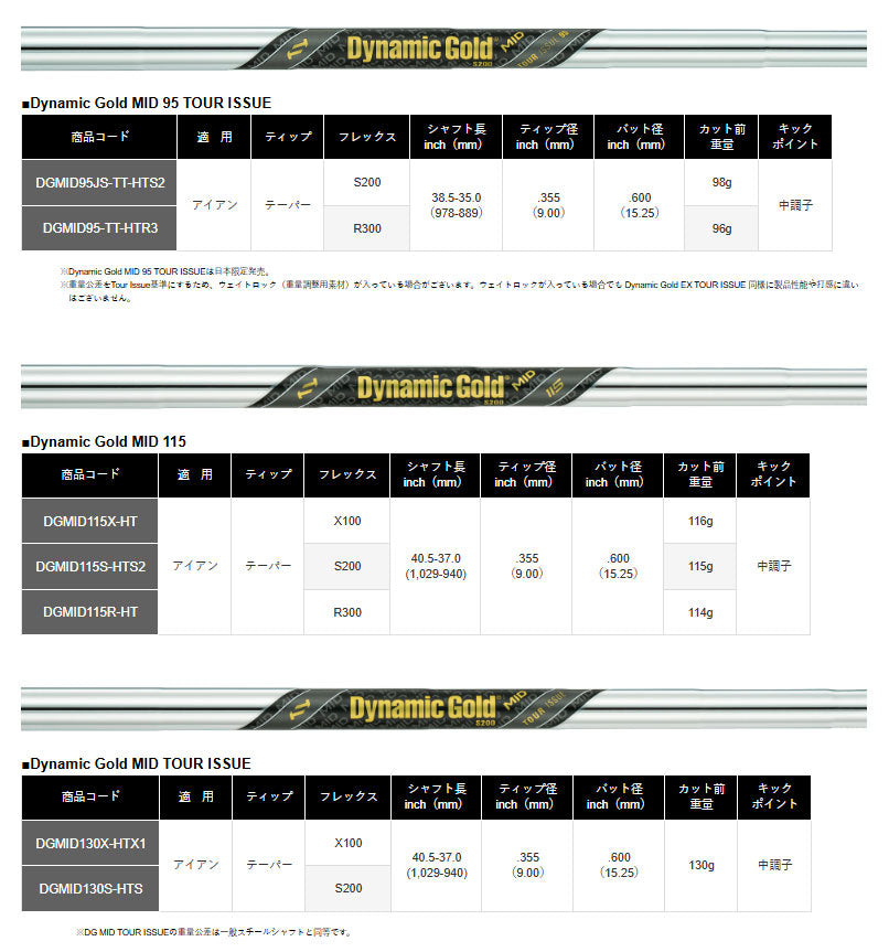 【シャフトカスタム】スリクソン ZXi5 RKT【Dynamic Gold MID TOUR ISSUE】（5～PW）6本セット