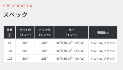 【シャフトカスタム】スリクソン ZXi5 RKT【KBS TOUR LITE】（5～PW）6本セット