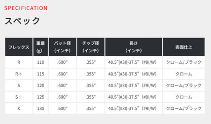 【シャフトカスタム】スリクソン ZXi5 RKT【KBS TOUR】（5～PW）6本セット