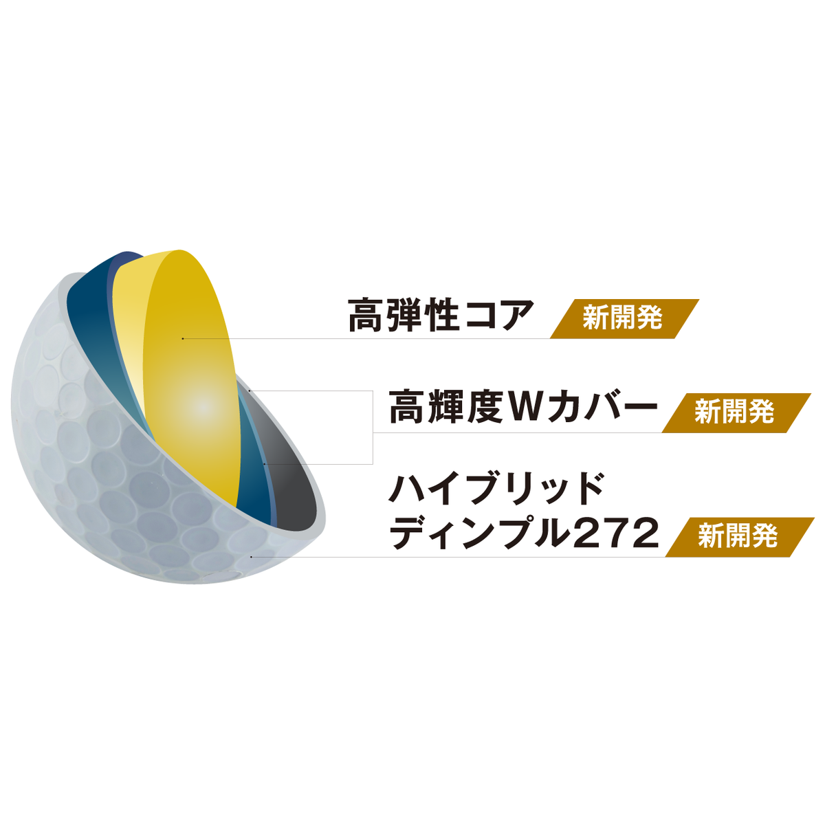 キャスコ キラ ダイアモンド KIRA DIAMOND 1スリーブ（３球入り）