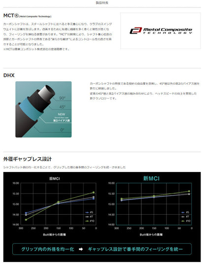 【シャフトカスタム】スリクソン ZXi7 RKT【NEW MCI】（5～PW）6本セット