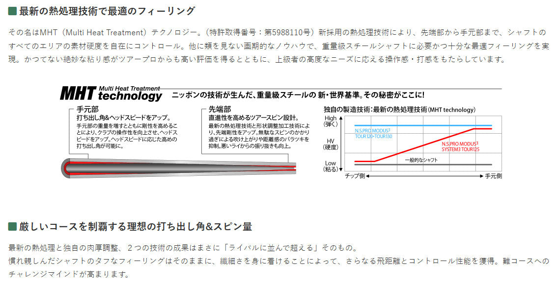 【シャフトカスタム】スリクソン ZXi5 RKT【N.S.PRO MODUS3 SYSTEM3 TOUR125】（5～PW）6本セット
