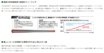 【シャフトカスタム】スリクソン ZXi5 RKT【N.S.PRO MODUS3 SYSTEM3 TOUR125】（5～PW）6本セット