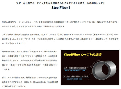 【シャフトカスタム】スリクソン ZXi5 RKT【SteelFiber i 95cw】（5～PW）6本セット