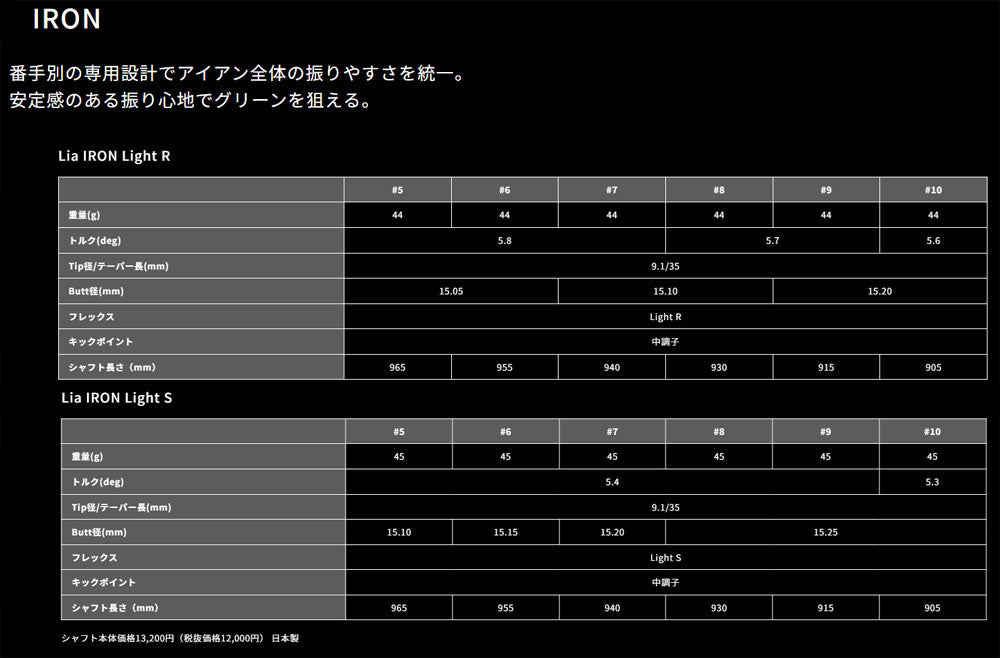 【シャフトカスタム】スリクソン ZXi5 RKT【TOUR AD Lia】（5～PW）6本セット