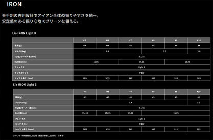 【シャフトカスタム】スリクソン ZXi5 RKT【TOUR AD Lia】（5～PW）6本セット