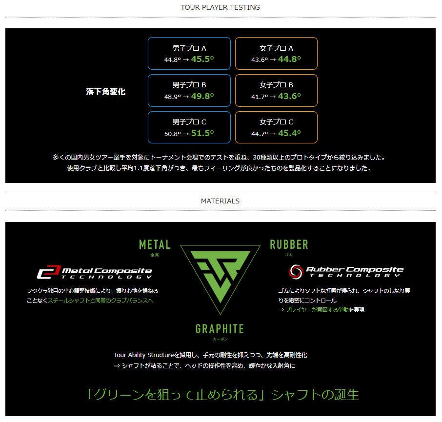 【シャフトカスタム】スリクソン ZXi5 RKT【TRAVIL IRON】（5～PW）6本セット