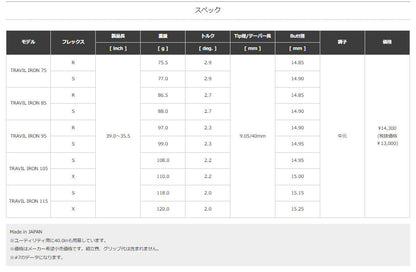 【シャフトカスタム】スリクソン ZXi5 RKT【TRAVIL IRON】（5～PW）6本セット