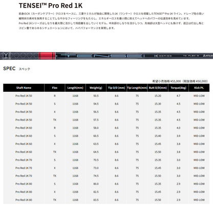 【シャフト★カスタム】スリクソン ZXi RKT【LS】ドライバー【TENSEIプロ レッド 1K】※ダンロップ宮崎工場にて約2週間で完成