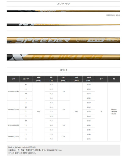 【シャフト★カスタム】スリクソン ZXi RKT ドライバー【SPEEDER NX GOLD】※ダンロップ宮崎工場にて約2週間で完成