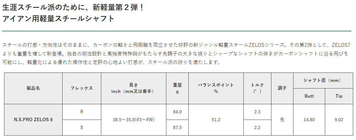 【シャフトカスタム】スリクソン ZXi5 RKT【N.S.PRO ZELOS 8】（5～PW）6本セット