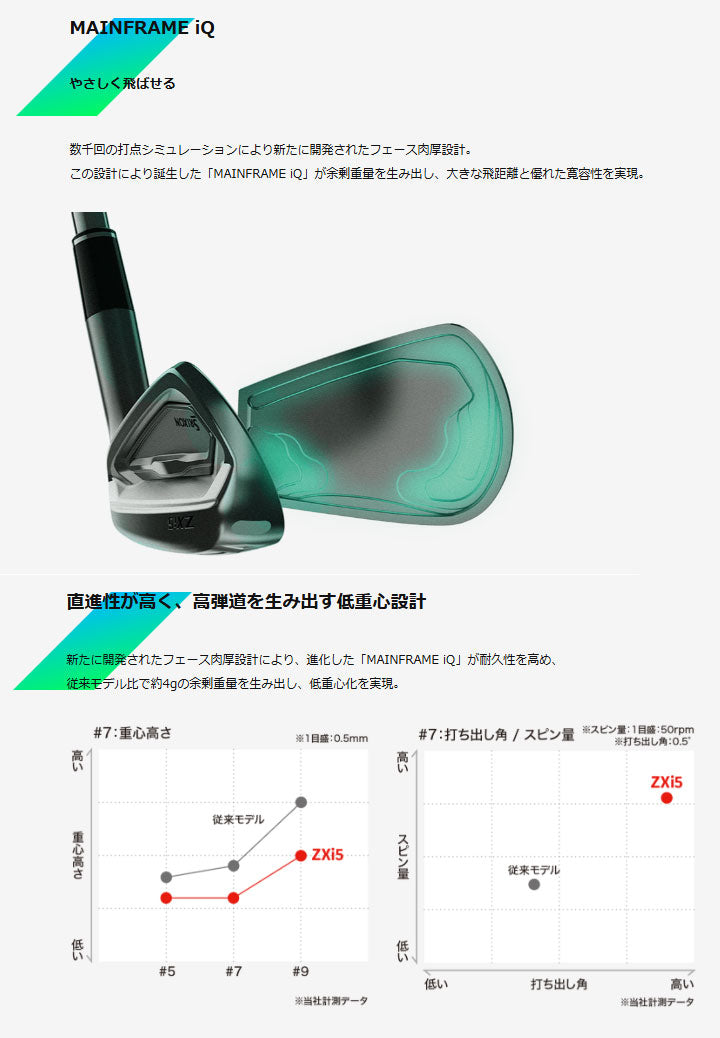 【シャフトカスタム】スリクソン ZXi5 RKT【Dynamic Gold HT】（5～PW）6本セット
