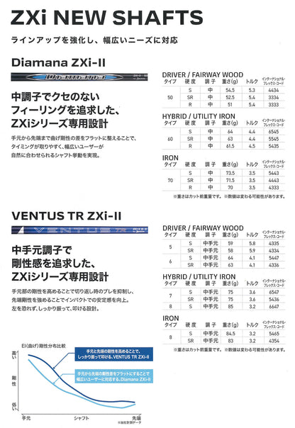 【シャフトカスタム】スリクソン ZXi5 RKT【純正ベンタス TR ZXi-Ⅱ】（5～PW）6本セット